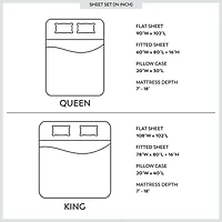 Color Sense 600TC Wrinkle-Resistant Cotton-Rich Sheet Set