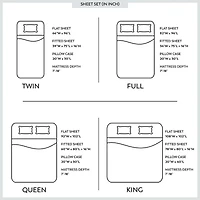 Purity Home Organic Cotton 300 Thread Count Eco-Friendly Sheet Set & Pillowcases