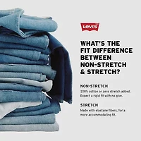 Levi's® Womens Mid Rise Classic Straight Jean