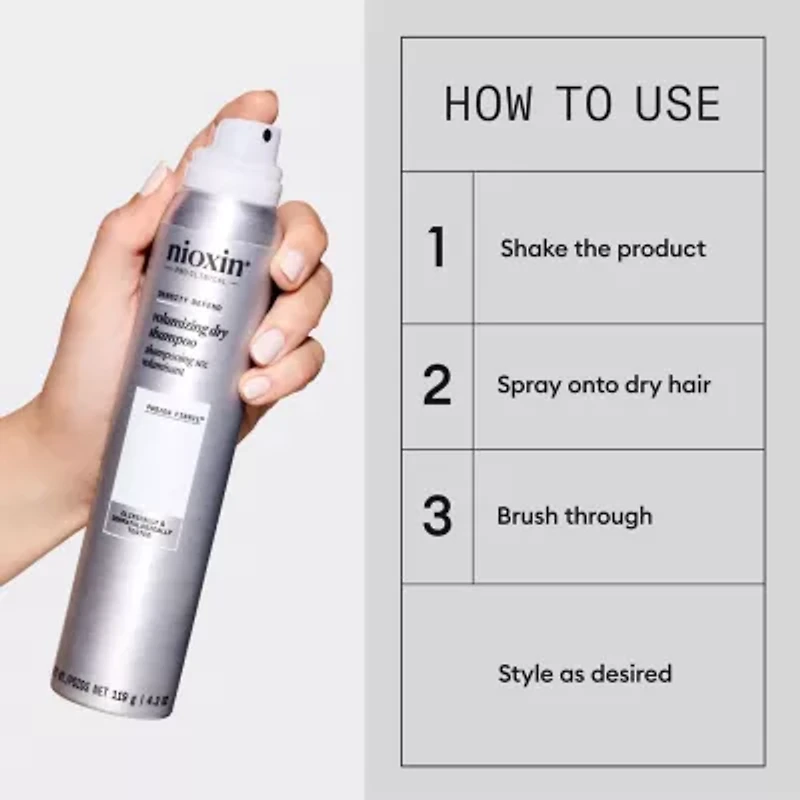 Nioxin Density Defend Volumizing Dry Shampoo 4.2 oz.