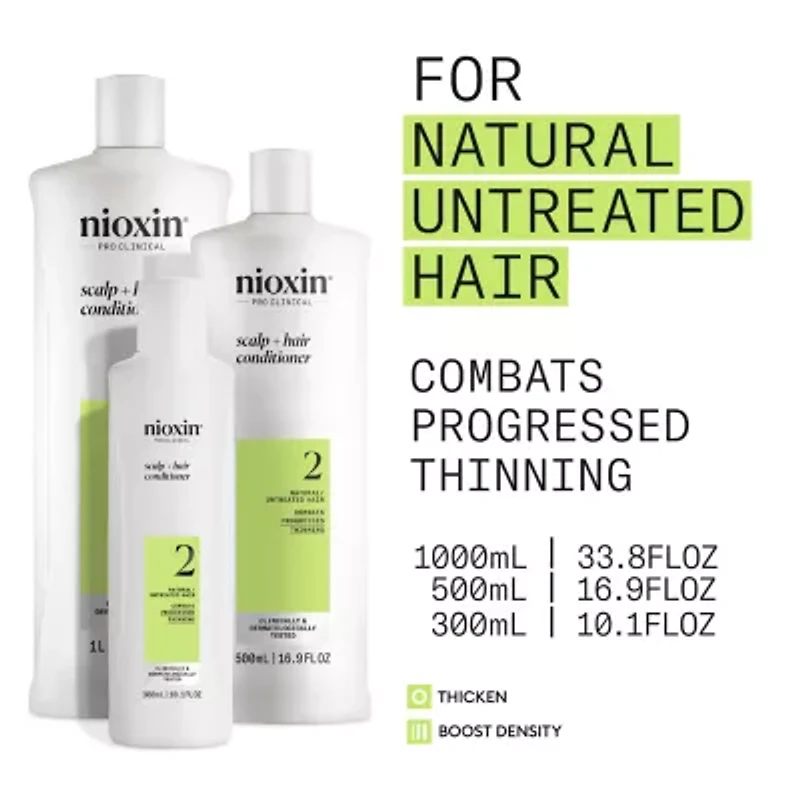 Nioxin System 2 Scalp Care + Hair Conditioner 33.8 oz.