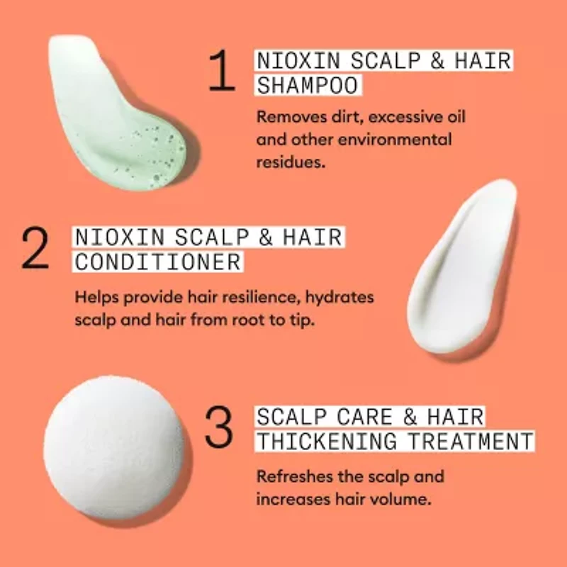 Nioxin® System 4 Scalp Therapy Conditioner