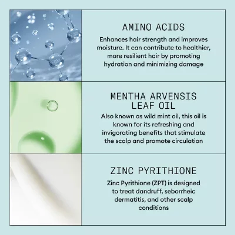 Nioxin® Scalp Recovery Moisturizing Conditioner - 6.8 oz.