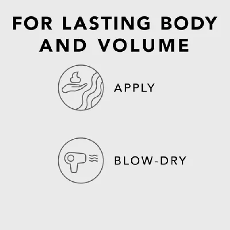 Sebastian® Mousse Forte - 7 oz.