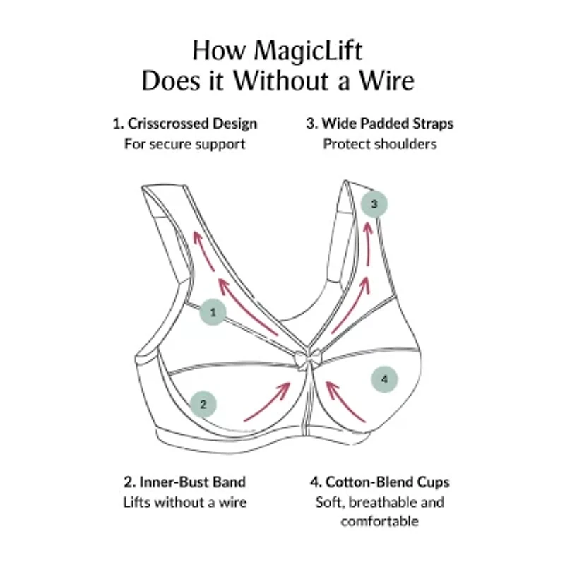 Glamorise Cotton Magic Lift® Support Unlined Wireless Full Coverage Bra 1001