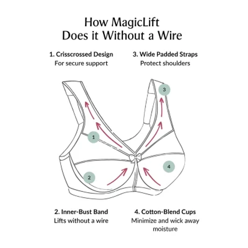 Glamorise MagicLift® Minimizer Wirefree Bra-1003