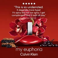 Calvin Klein My Euphoria Eau De Parfum 2-Pc Gift Set ($148 Value)