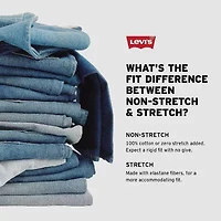 Levi's® Womens 724™ High Rise Straight Jeans