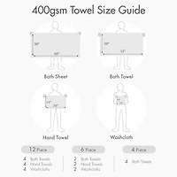 510 Design 100% Cotton -pc. Quick Dry Bath Towel Set