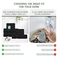 Home Weavers Inc Willow Collection 630gsm 100% Cotton Zero Twist Super Absorbent Bath Towel Set(3 & 6 Hand Towel) 9-pc. Quick Dry Set