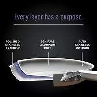 Ninja EverClad Tri -Ply Stainless Steel 12-pc. Cookware Set