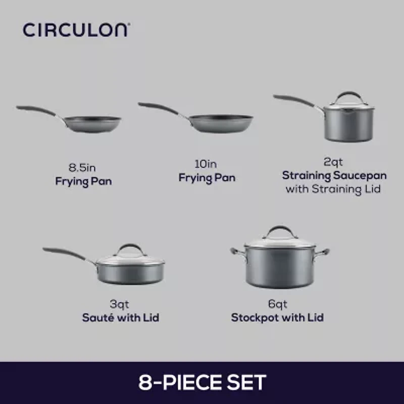 Circulon A1 Series with ScratchDefense -pc. Non-Stick Cookware Set