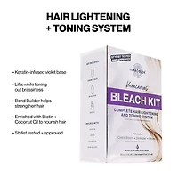 Keracolor Keracanvas Hair Lightenting & Toning System - 6.0 Oz.