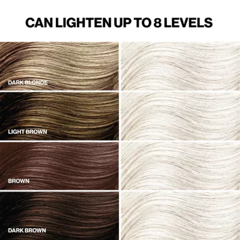 Keracolor Keracanvas Hair Lightenting & Toning System - 6.0 Oz.
