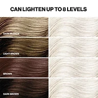 Keracolor Keracanvas Hair Lightenting & Toning System - 6.0 Oz.