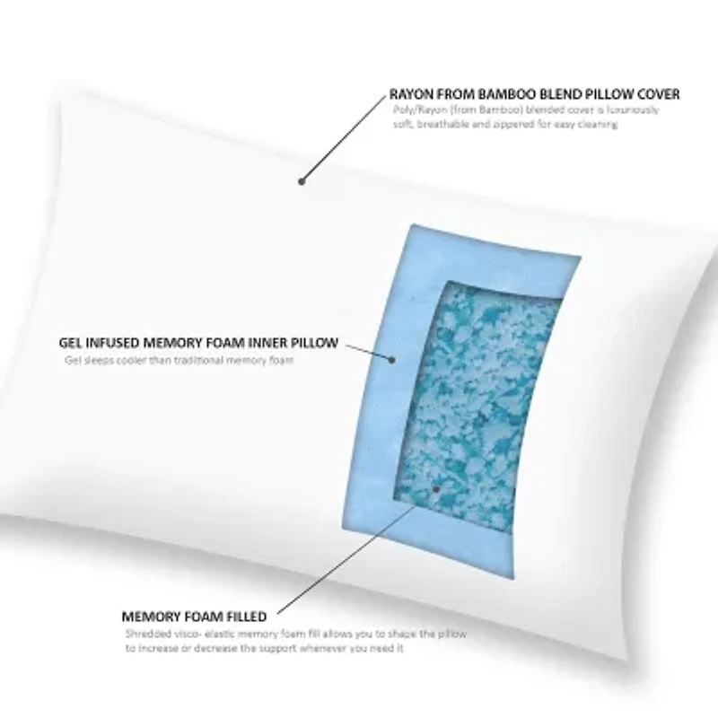 Sleep Philosophy Memory Foam Gel Bed Pillow