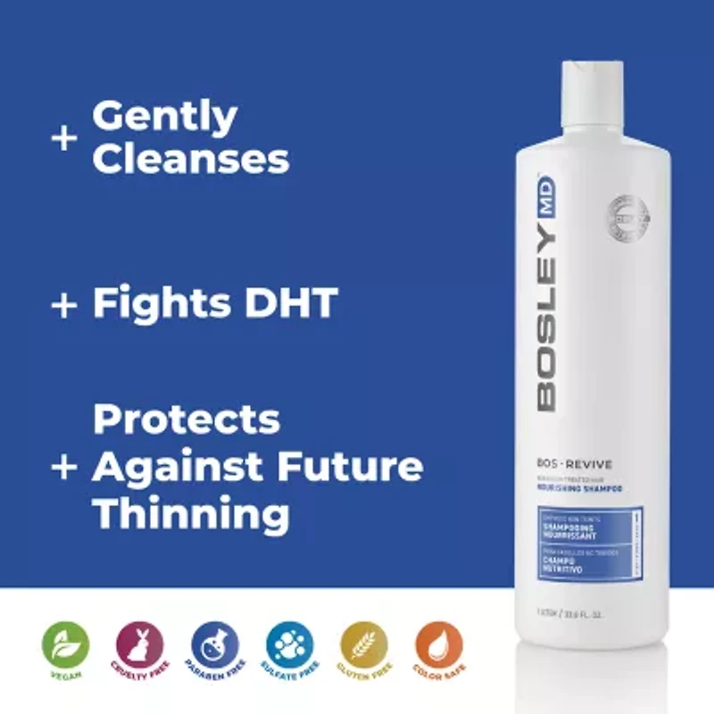 BosleyMD Bosrevive Nct Shampoo 33.8 oz.