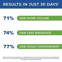 BosleyMD Revive Color Safe Shampoo 33.8 oz.