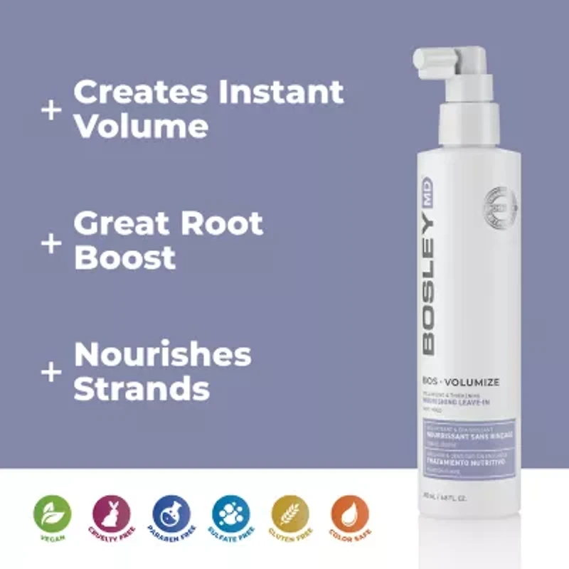 BosleyMD Thickening Nourishing Leave In Conditioner 6.8 oz.