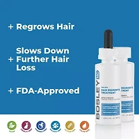 BosleyMD Mens Regrowth  Dropper Hair Treatment 2 oz.