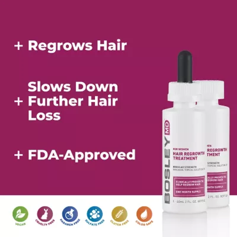 BosleyMD Womens Regrowth Dropper Hair Treatment 2 oz.
