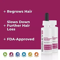 BosleyMD Womens Regrowth Dropper Hair Treatment 2 oz.