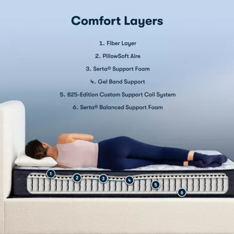 Serta Perfect Sleeper Adoring Night 10.5" Firm Tight Top - Mattress Only