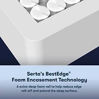 Serta Perfect Sleeper Blue Lagoon Nights 13.5" Medium Tight Top - Mattress Only