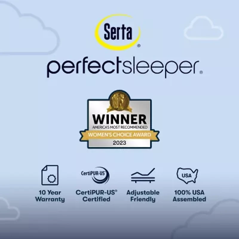 Serta Perfect Sleeper Cobalt Calm Plus 14.5" Firm Pillow Top - Mattress Only