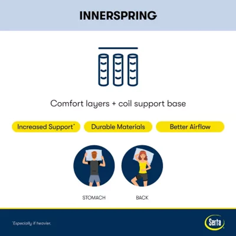 Serta Perfect Sleeper Adoring Night 10.5" Plush Mattress + Box Spring