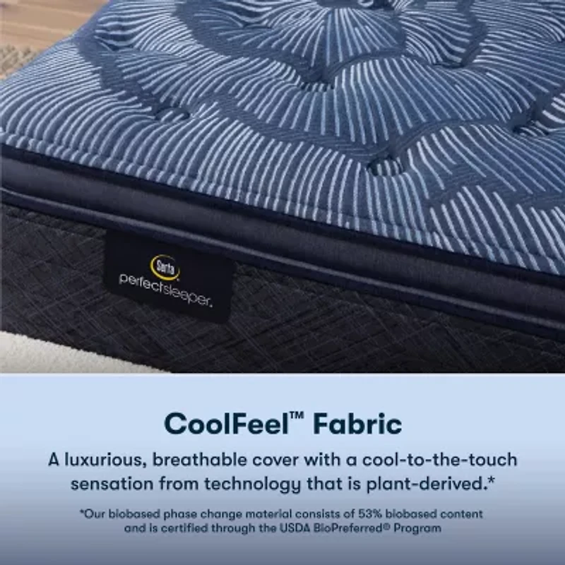 Serta Perfect Sleeper Cobalt Calm 15.25" Plush Pillow Top - Mattress + Box Spring