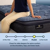 Serta Perfect Sleeper Cobalt Calm 15.25" Plush Pillow Top - Mattress + Box Spring