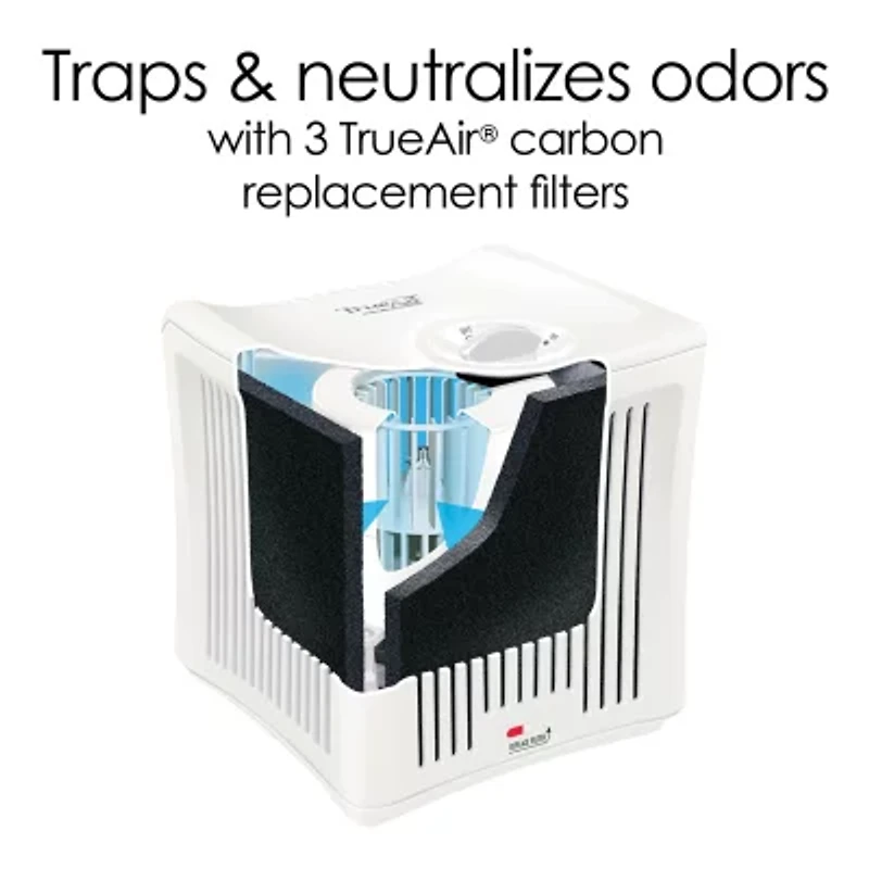 Hamilton Beach® True Air® Room Odor Eliminator