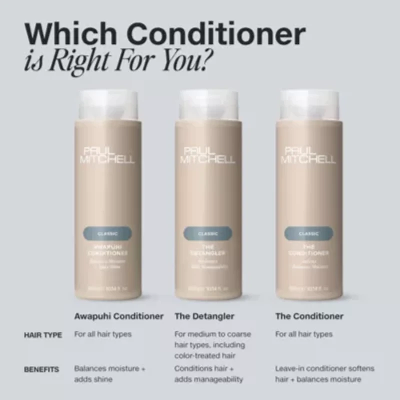 Paul Mitchell Awapuhi Conditioner 10.1 oz.