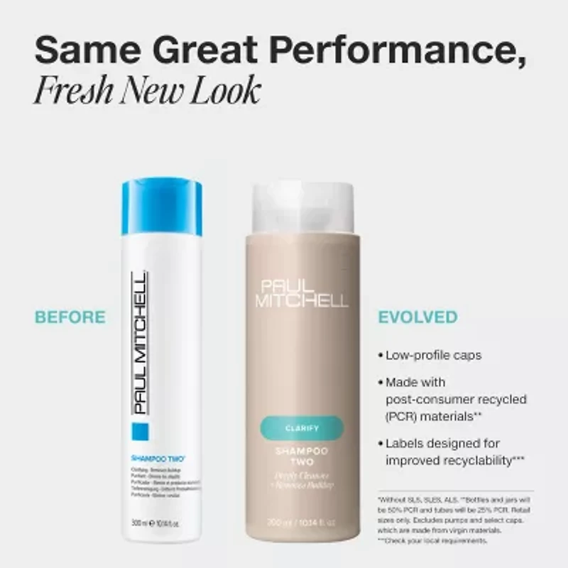 Paul Mitchell “Shampoo Two” Clarifying Shampoo 16.9 oz.