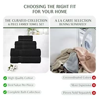 Home Weavers Inc Willow Collection 630gsm 100% Cotton Zero Twist Super Absorbent -pc. Quick Dry Bath Towel Set