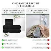 Home Weavers Inc Willow Collection 630gsm 100% Cotton Zero Twist Super Absorbent (2 Bath Towel & 4 Hand Towel) 6-pc. Quick Dry Set