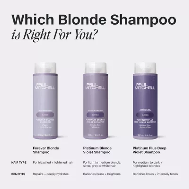 Paul Mitchell Forever Blonde Shampoo 10.1 oz.