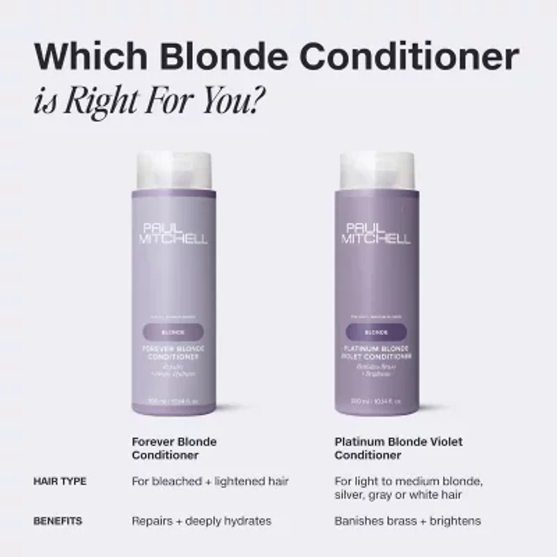 Paul Mitchell Forever Blonde Conditioner 10.1 oz.