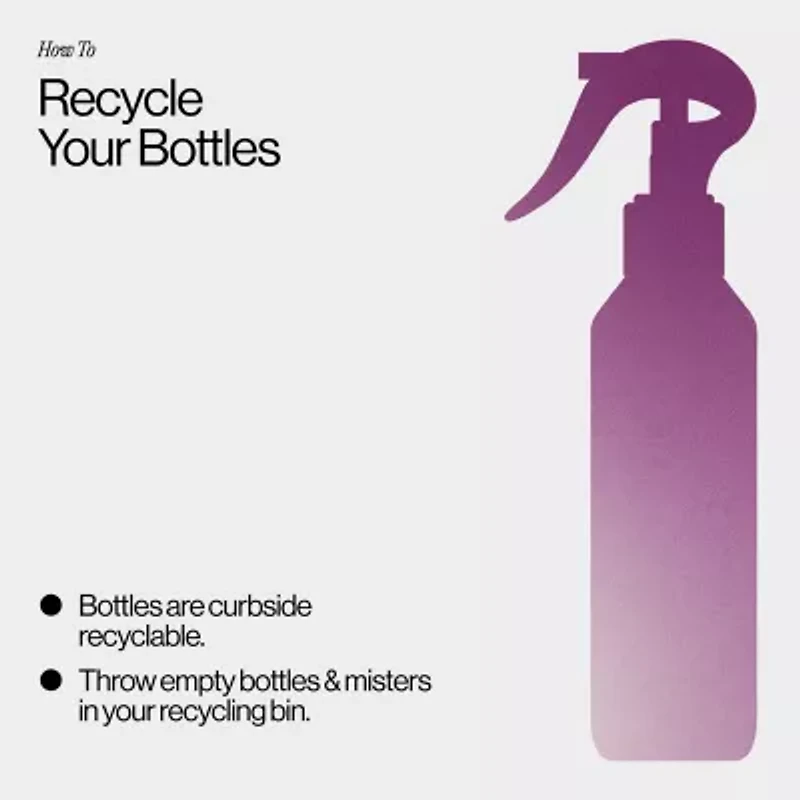 Eva Nyc Mane Magic 10-In-1 Primer