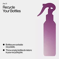 Eva Nyc Mane Magic 10-In-1 Primer