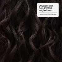 Eva Nyc Bounce Back Curl Reviving Mist