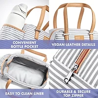 Fit & Fresh Laketown Lunch Bag
