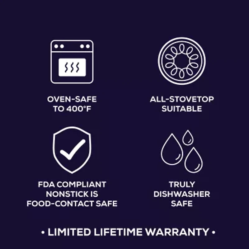 Circulon Premier Professional 8-pc. Cookware Set