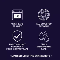 Circulon Premier Professional 8-pc. Cookware Set