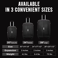 IZOD Mateo 3-pc. Hardside Expandable Lightweight Luggage Set