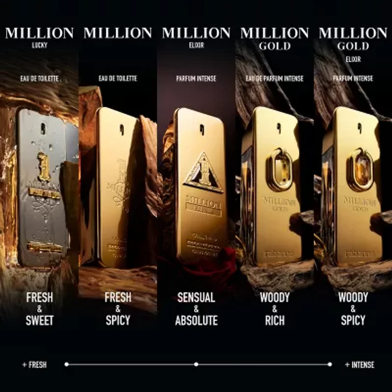 Rabanne Million Gold Elixir