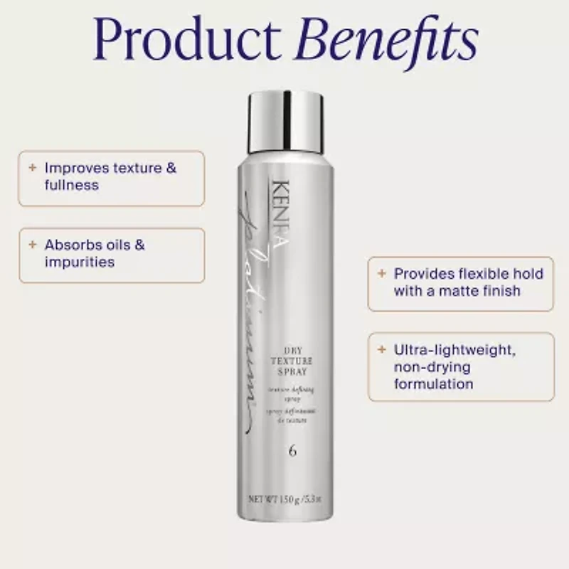 Kenra Professional Dry Texture Spray Hair Product 1.5 oz.