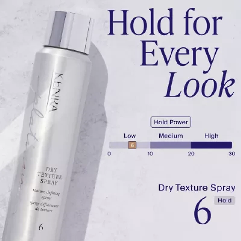 Kenra Professional Dry Texture Spray Hair Product 1.5 oz.