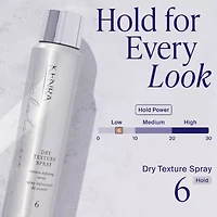 Kenra Professional Dry Texture Spray Hair Product 1.5 oz.